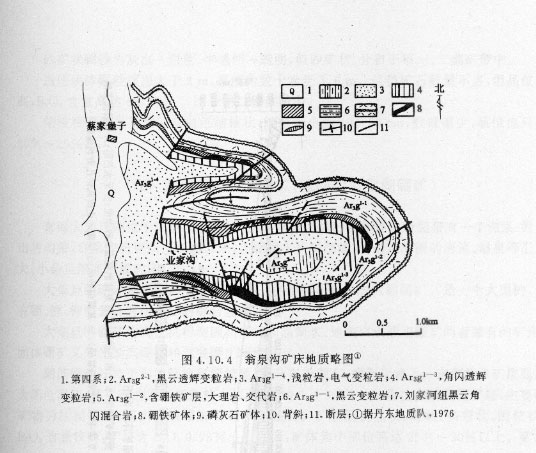 翁泉溝硼鐵礦床