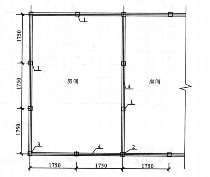 自然災害應急事件中彩鋼夾芯板房快速施工工法