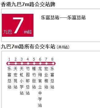 香港公交九巴7m路