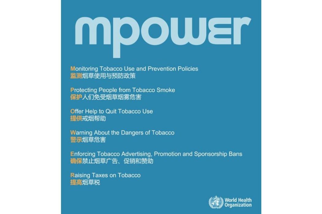 MPOWER一攬子控煙措施