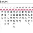 長沙公交601路