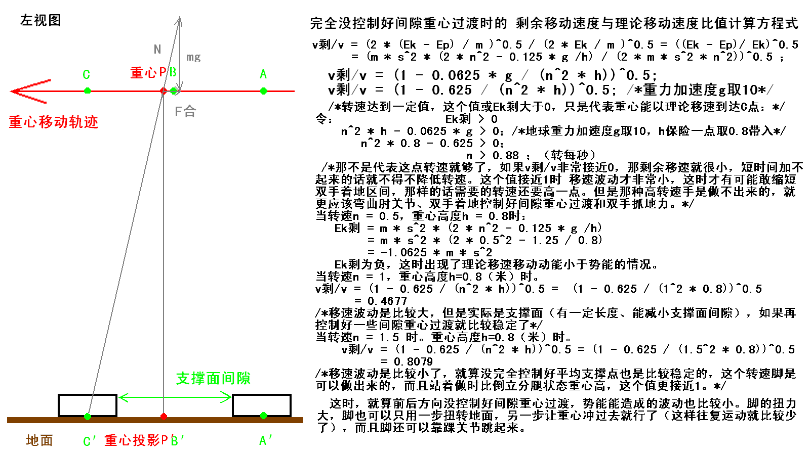 倒立旋轉