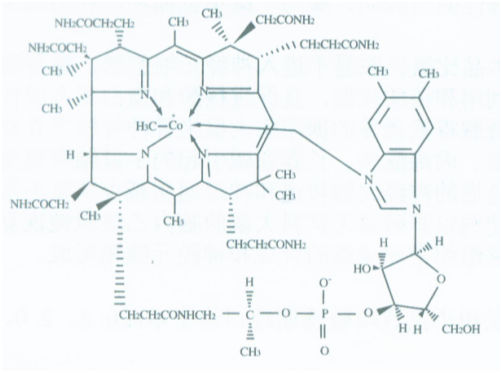甲鈷胺分散片