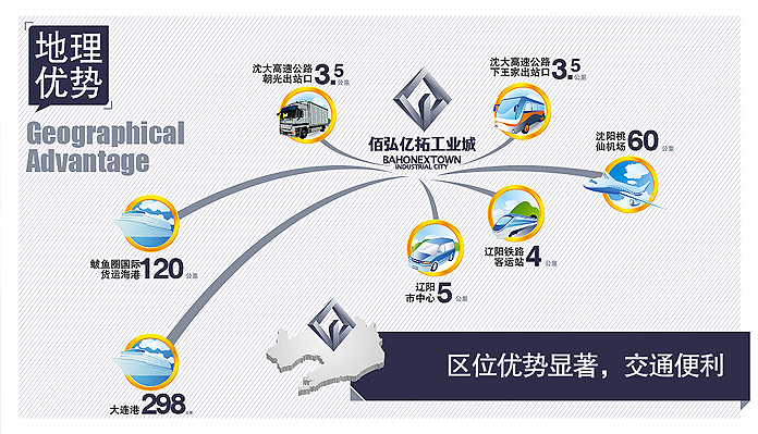 佰弘億拓工業城區位優勢