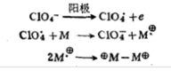 電解引發聚合