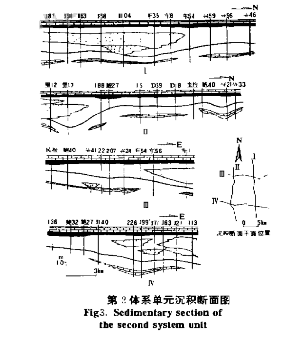 富煤單元