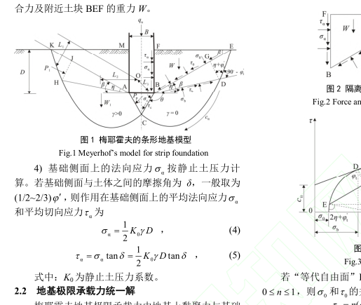 梅耶霍夫極限承載力公式