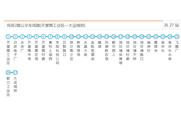 鳳崗公交2路