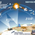 陸基中段反導攔截技術(陸基中段反導系統)