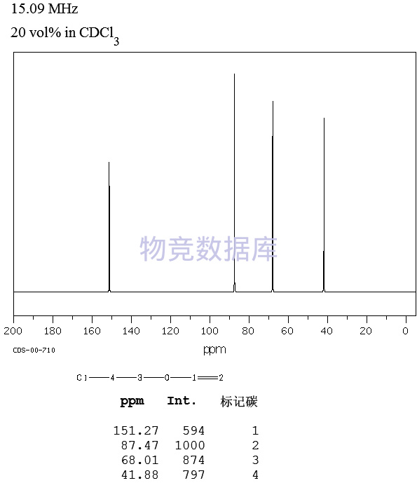 2-氯乙基乙烯基醚