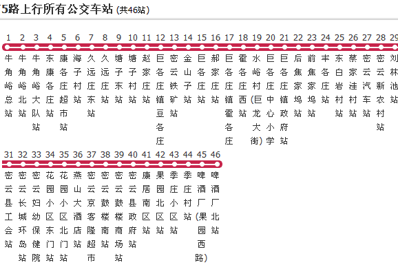 北京公交密5路