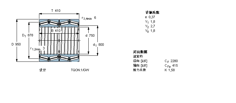 SKF BT4-8048E/C725軸承