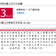 昌邑公交3路