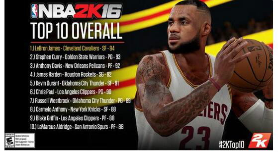 NBA 2K16