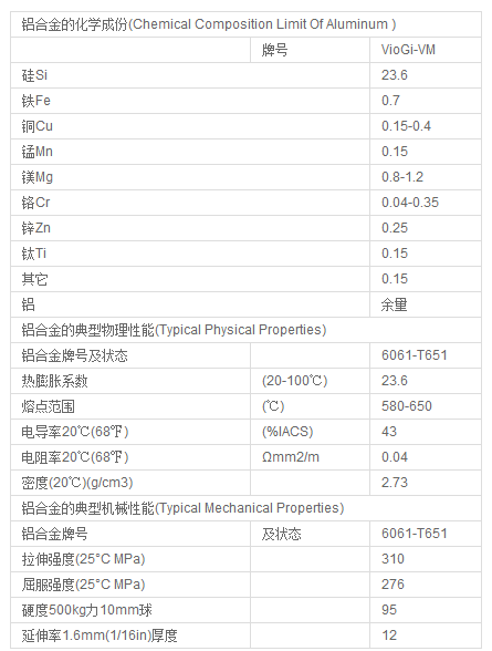 上海天籍機械有限公司