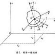 剛體一般運動