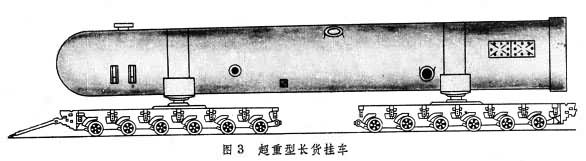 超重型汽車列車