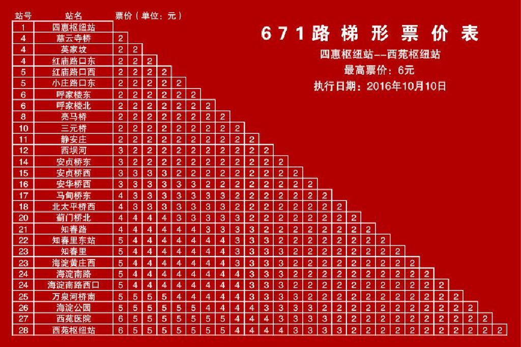 北京公交671路