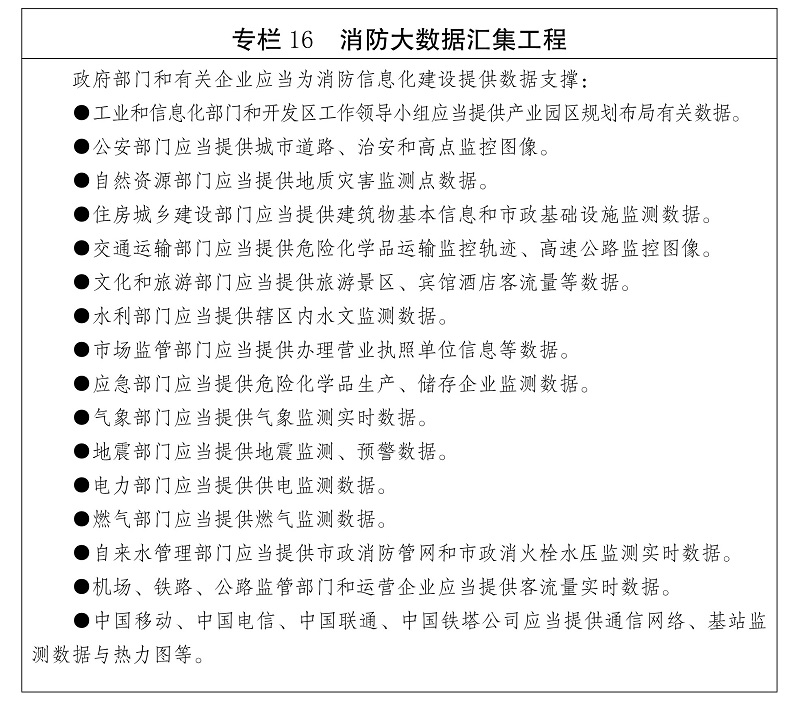 雲南省“十四五”消防救援事業發展規劃