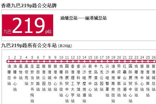 香港公交九巴219p路