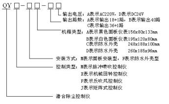 QYM-FC-ED型脈衝控制儀