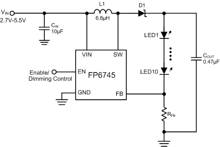 FP6745