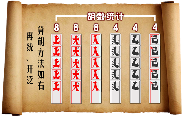 上大人(傳統紙牌遊戲)