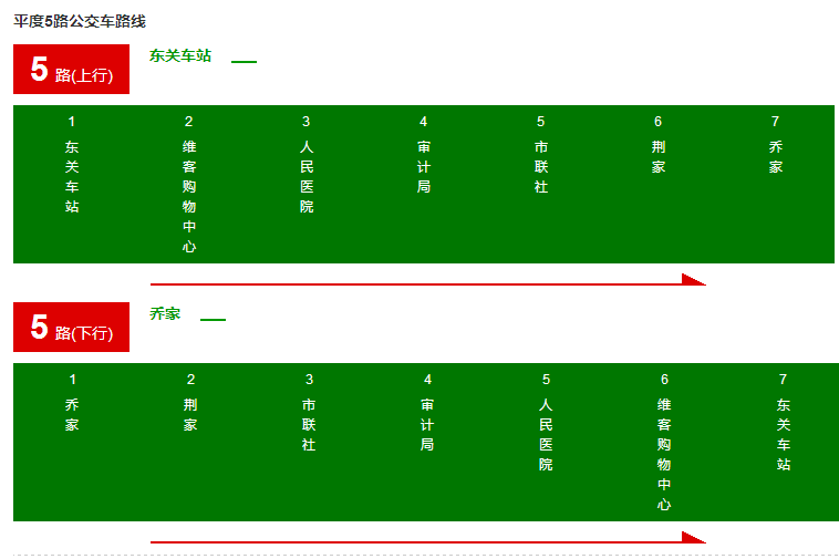 平度公交5路