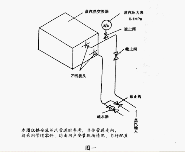 HG系列烘乾機