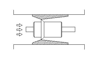 HF25系列金屬管浮子流量計