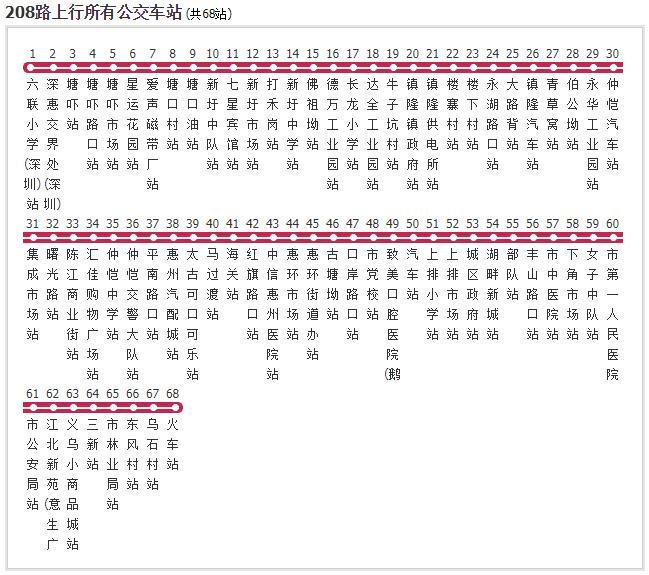 深圳公交208路