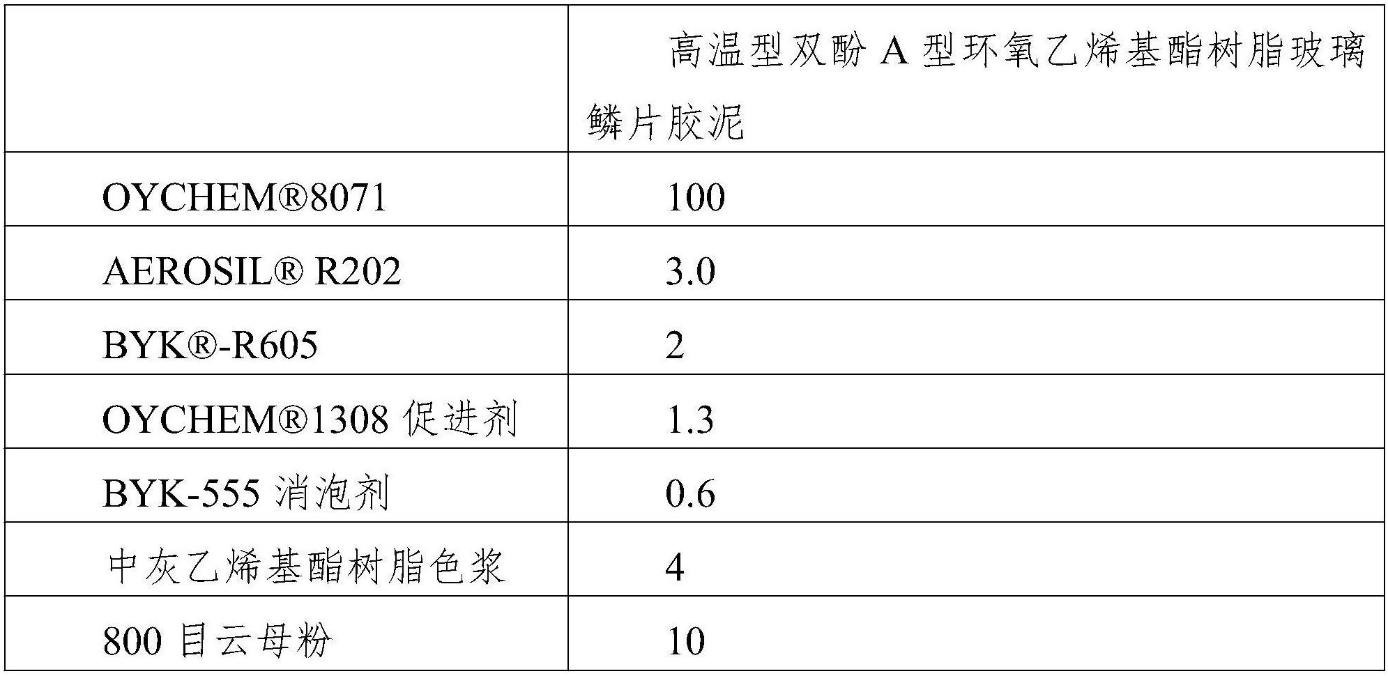 一種乙烯基酯樹脂玻璃鱗片膠泥塗料