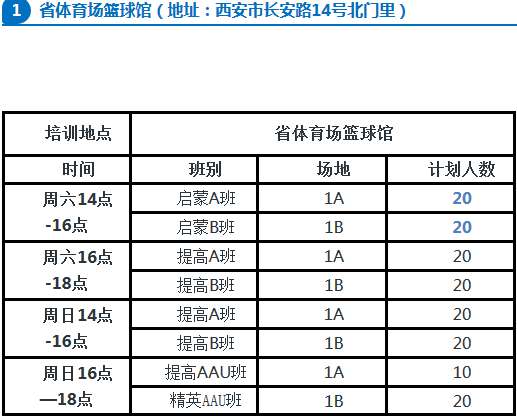 陝西旭日體育籃球培訓俱樂部