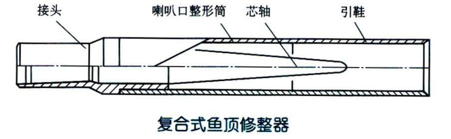 魚頂修整器