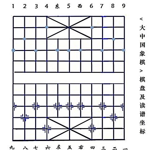 大中國象棋