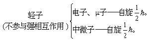 高分子溶液的光散射