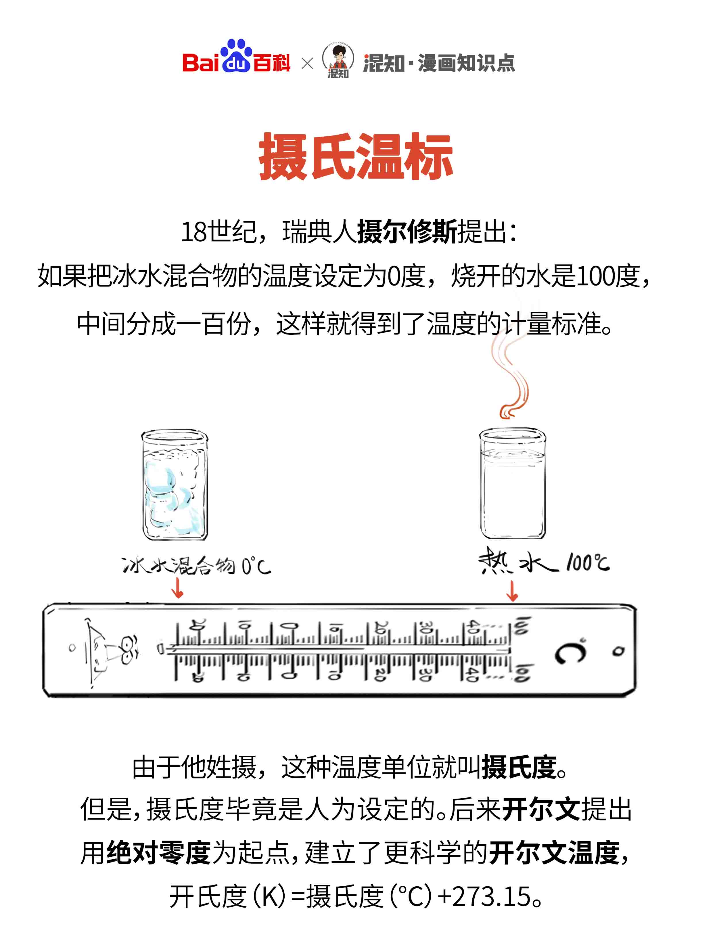 開爾文