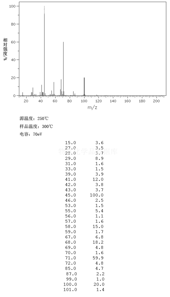 1,5-二甲氧基戊烷