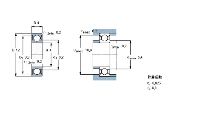 SKF W604-2Z軸承