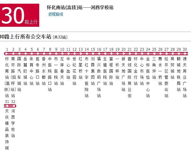 懷化公交30路