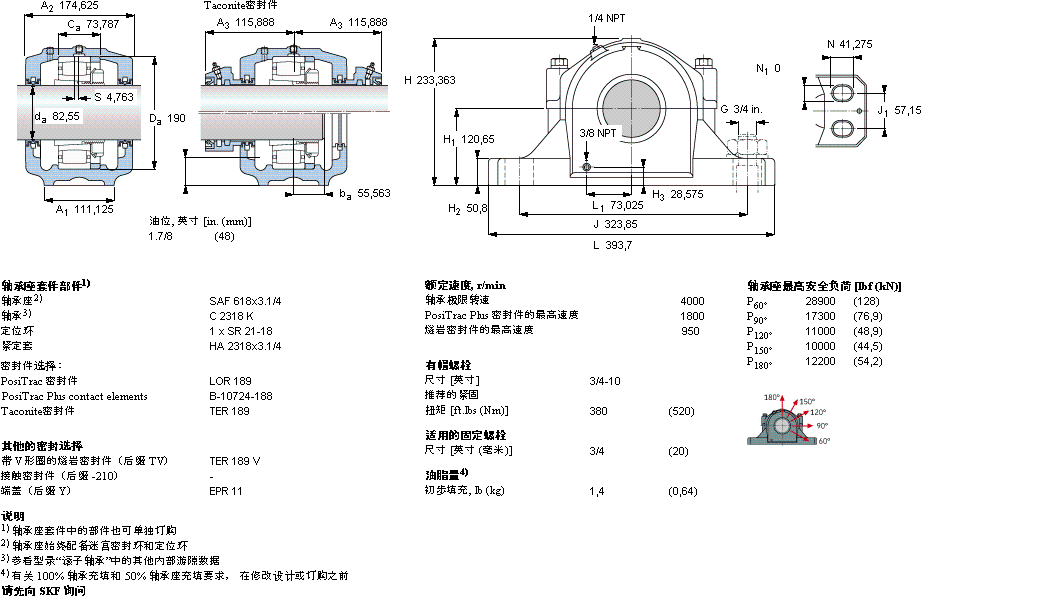 SKF SAFC2618x3.1/4軸承