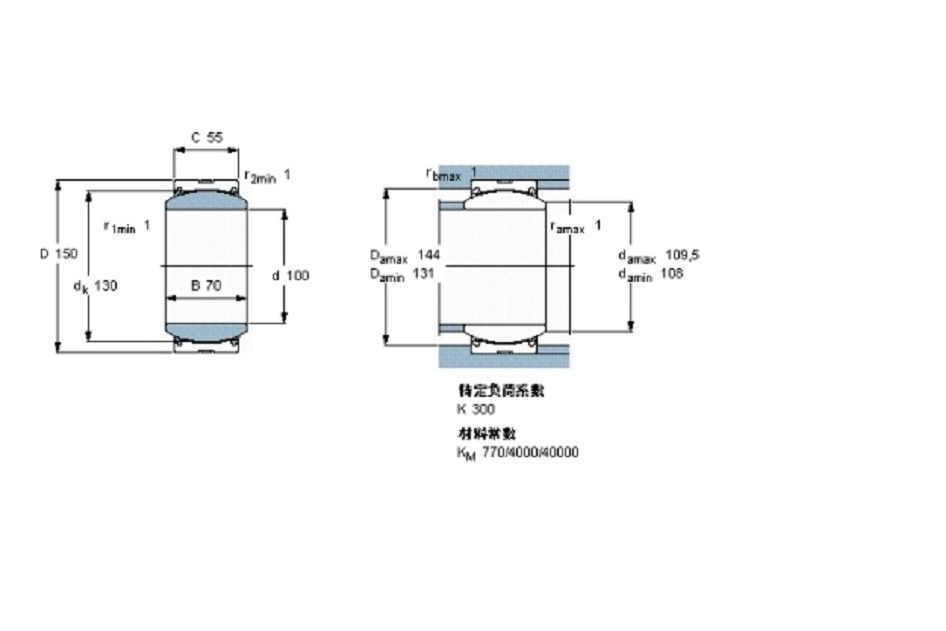 SKF GE100TXG3A-2LS軸承