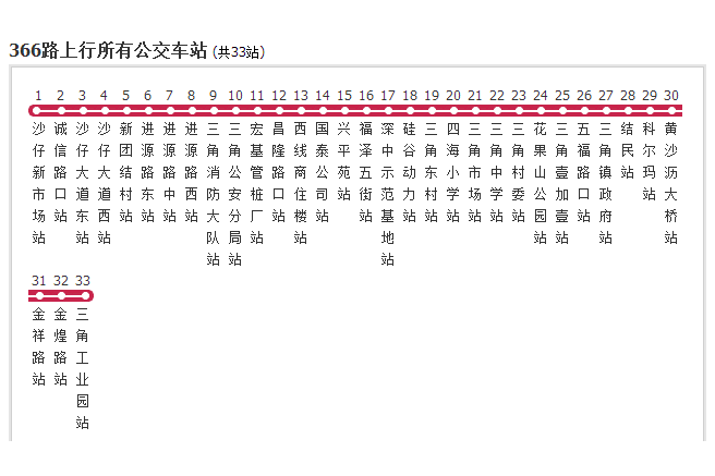 中山公交366路