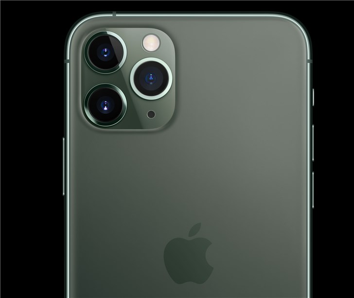 iPhone 11 Pro Max