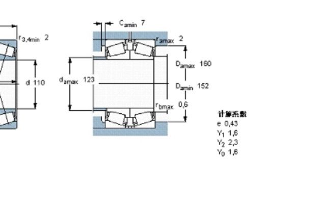 SKF 32022X/QDF軸承