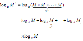 對數基本性質4推導過程