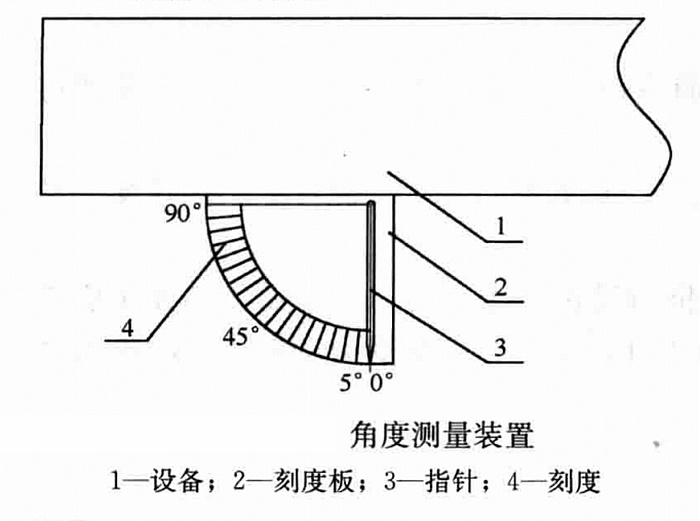 無鋼架火炬（細高塔）多獨立吊點整體吊裝工法