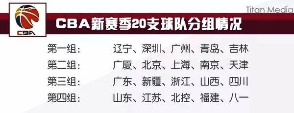 2018-2019賽季中國男子籃球職業聯賽