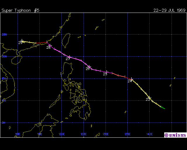 6903維奧娜