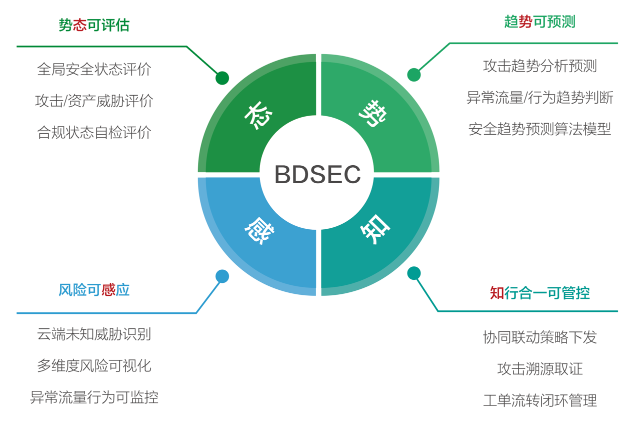 南京聚銘網路科技有限公司